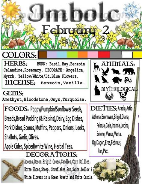Pagan festival on february 2nd